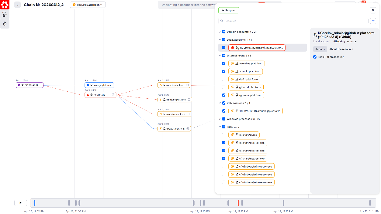 Example of an attack chain and MaxPatrol O2 response actions.png