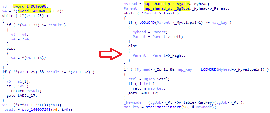 Figure 10. Recognizing std::map<K, T> runtime