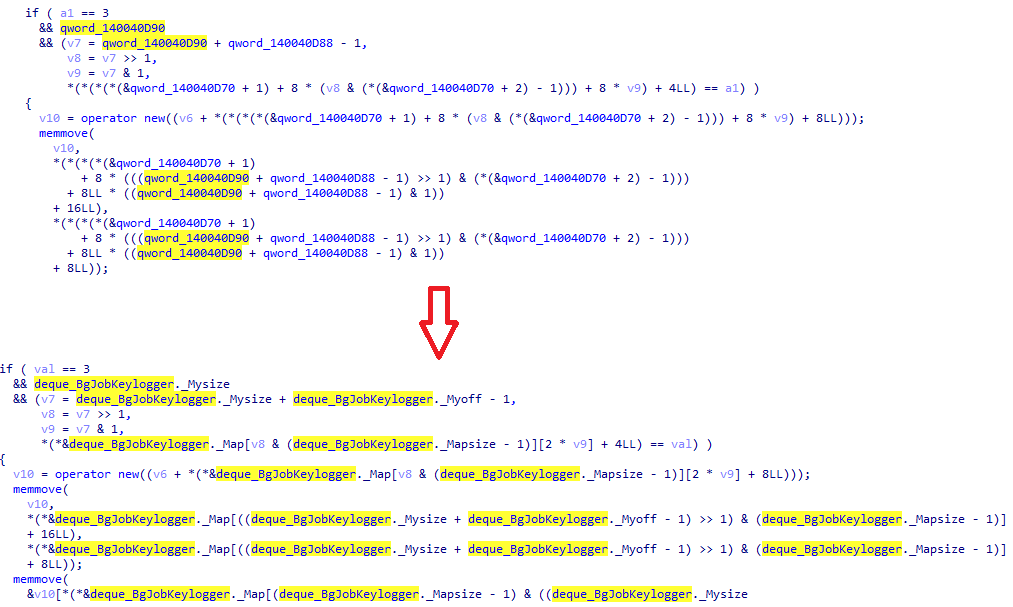 Figure 12. Recognizing the std::deque<T> runtime