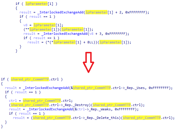 Figure 13. Recognizing the std::shared_ptr<T> runtime