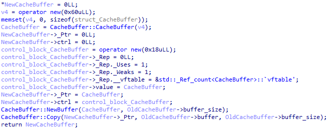 Figure 21. Use of buffer cache