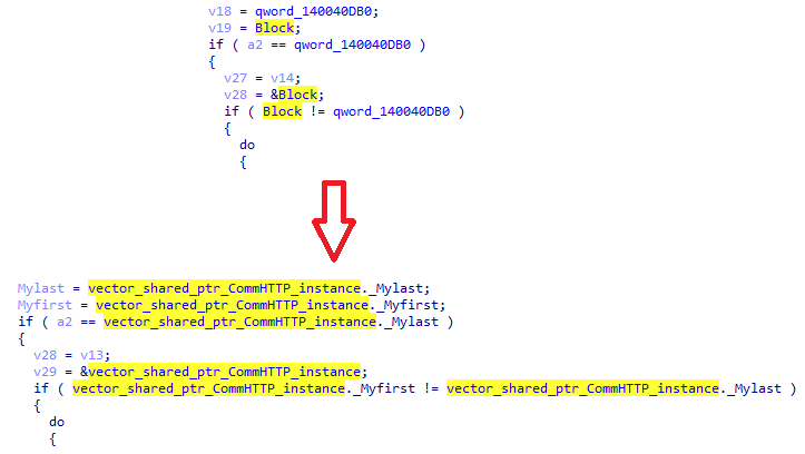 Figure 8. Recognizing the std::vector<T> runtime